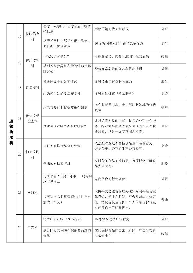 非公经济发展政策服务清单_4.jpg