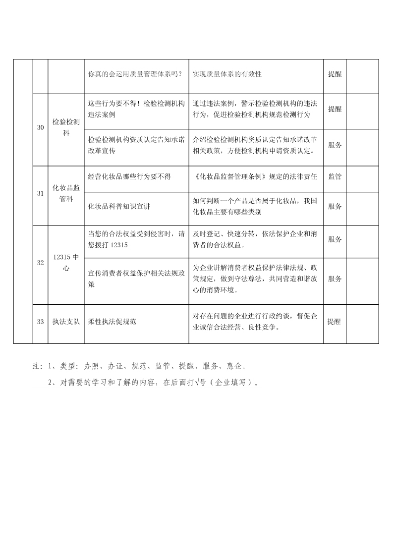 非公经济发展政策服务清单_6.jpg