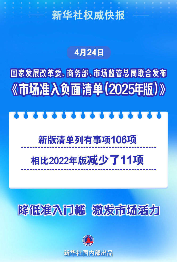 负面清单1.jpg